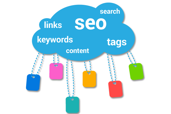SEO Services in Bangalore